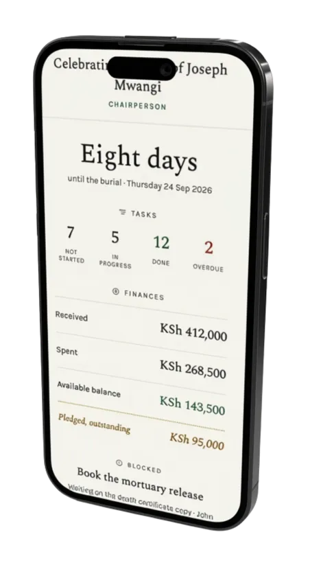 A phone showing the Chairperson's overview in SendOff Kenya: eight days until the burial, task counts, money received, spent and pledged, and a blocked task